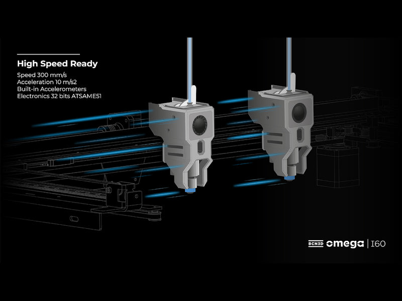 BCN3D Omega I60 high-speed 3D printer with MOS material operations system for temperature and humidity-controlled filament storage