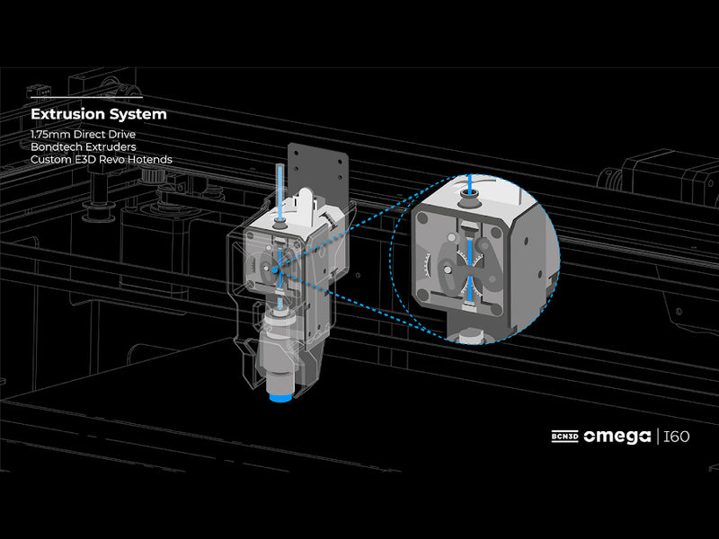 BCN3D Omega I60 high-speed 3D printer with MOS material operations system for temperature and humidity-controlled filament storage