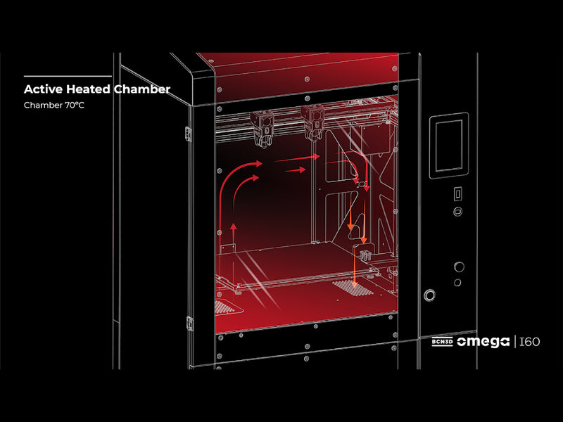 Close-up of BCN3D Omega I60 IDEX dual extruder system for high-speed industrial 3D printing