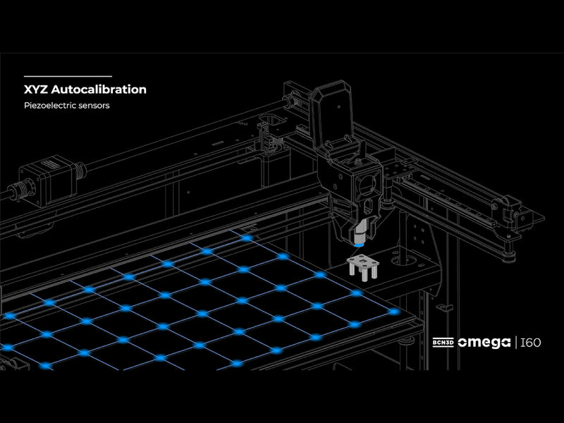 Close-up of BCN3D Omega I60 IDEX dual extruder system for high-speed industrial 3D printing